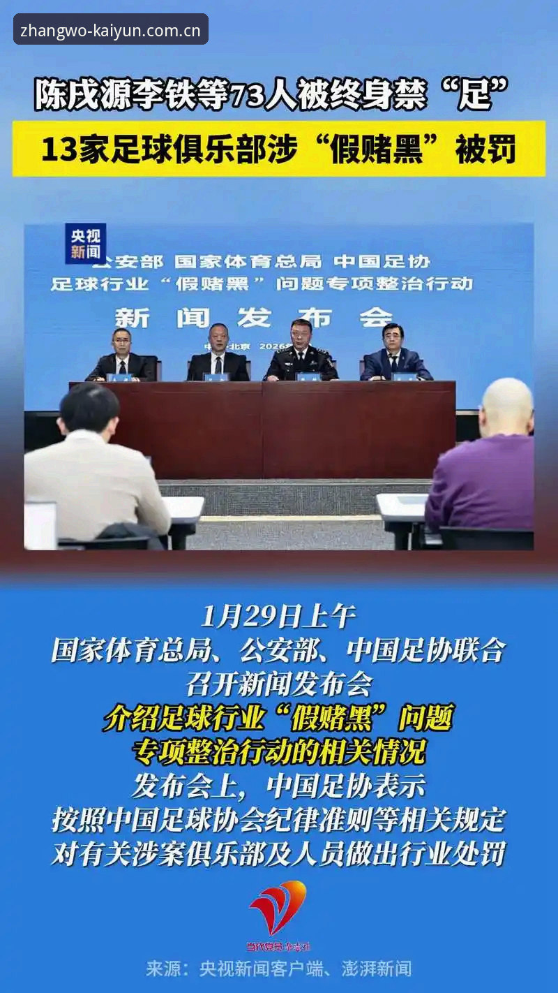 Kaiyun下注平台使用指南 足球圈反腐风暴再升级,第三批禁足名单揭示了什么?